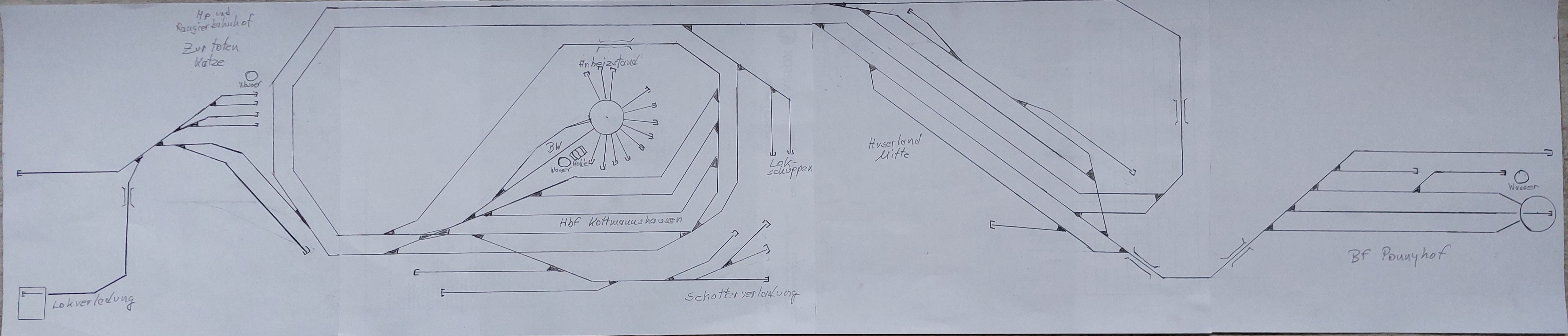 Schematischer Gleisplan